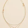 Women Versona Glass Stone Layered Necklace